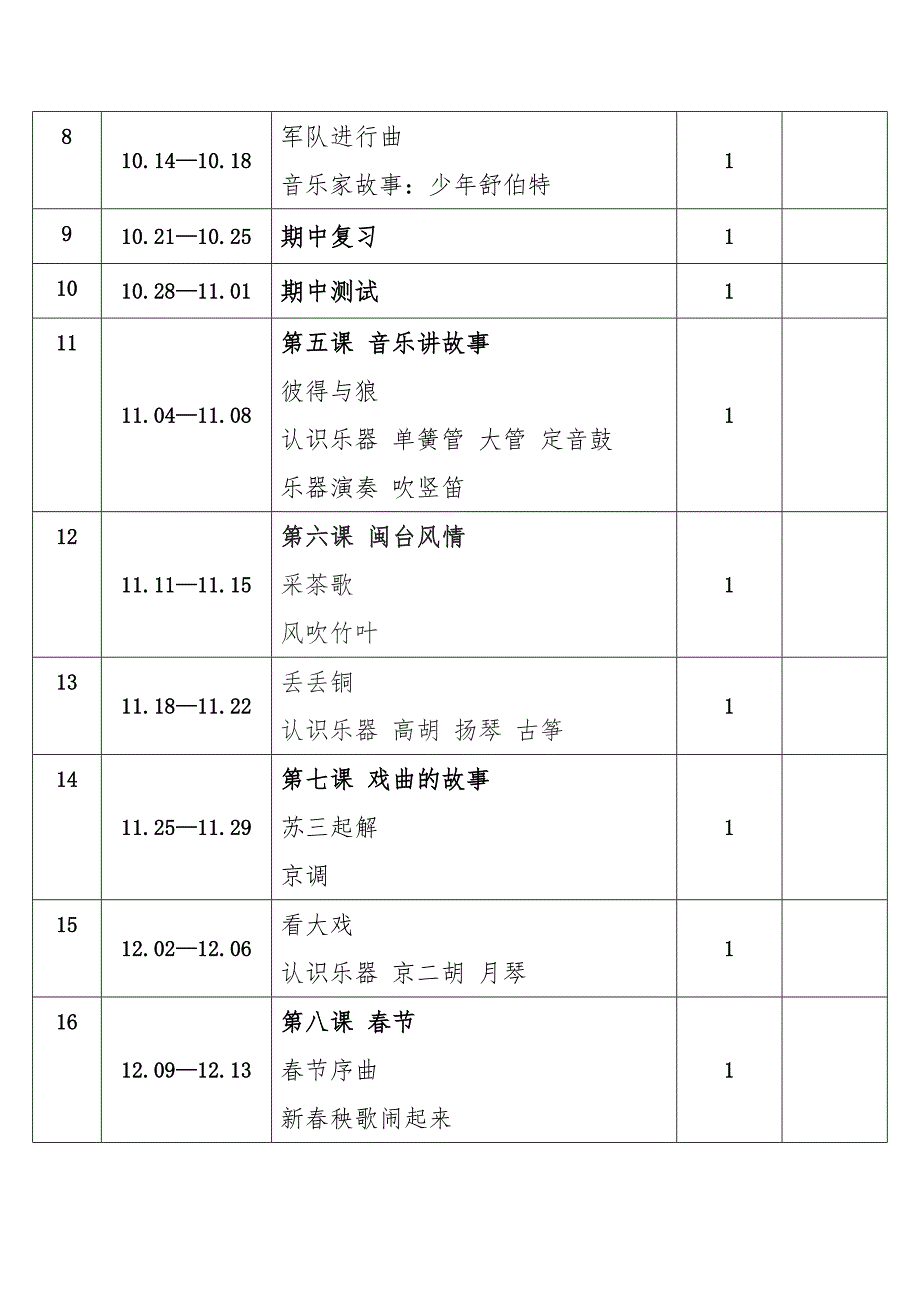 2024年秋学期湘艺版小学音乐六年级上册教学进度表_第2页