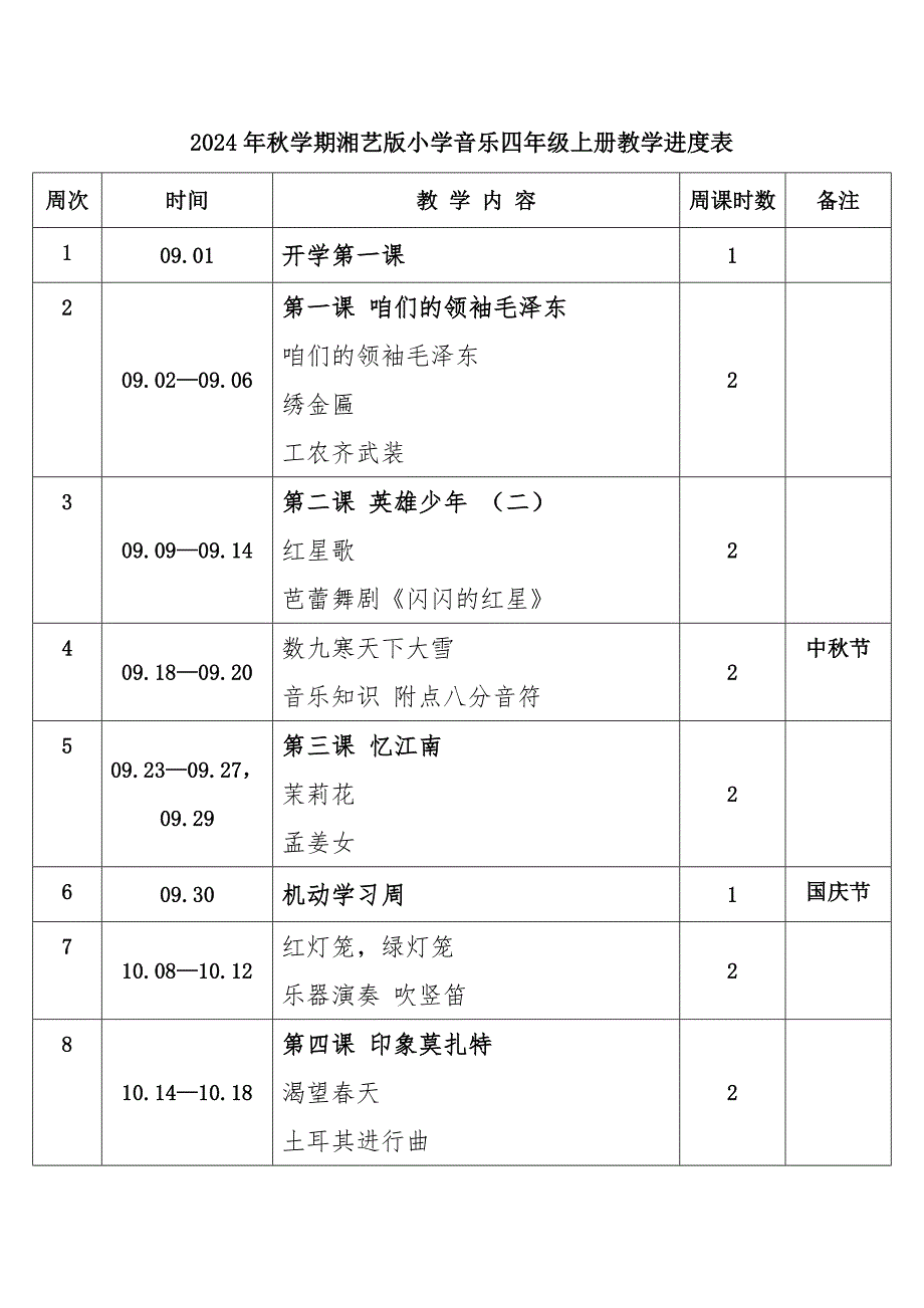 2024年秋学期湘艺版小学音乐四年级上册教学进度表_第1页