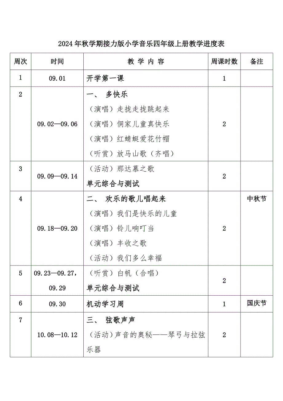 2024年秋学期接力版小学音乐四年级上册教学进度表_第1页