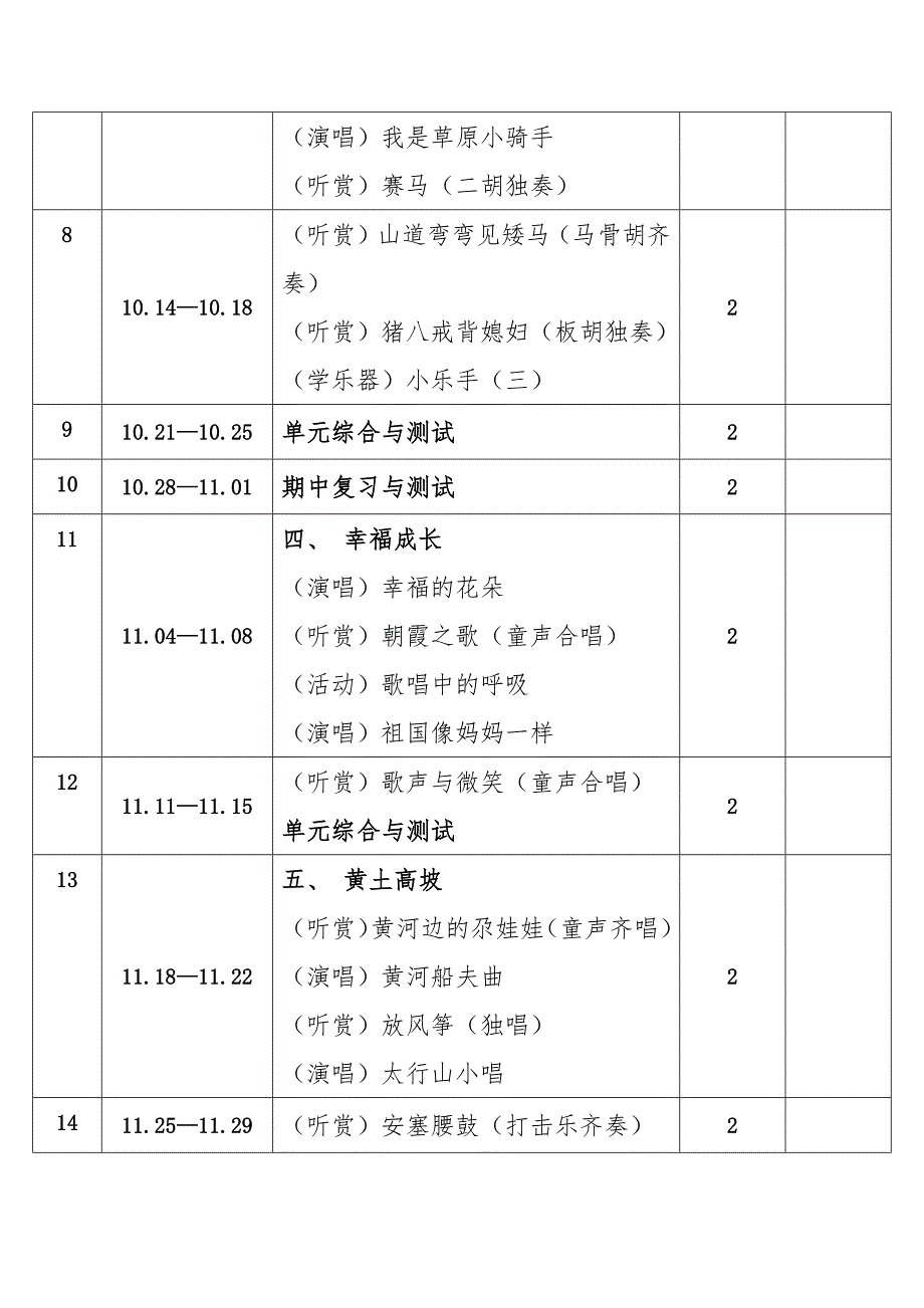 2024年秋学期接力版小学音乐四年级上册教学进度表_第2页