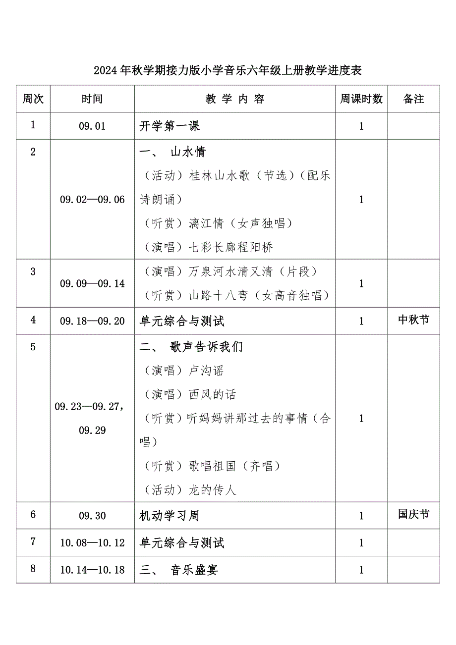 2024年秋学期接力版小学音乐六年级上册教学进度表_第1页