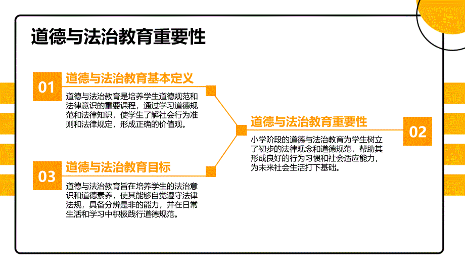 小学道德与法治课间十分钟_第4页