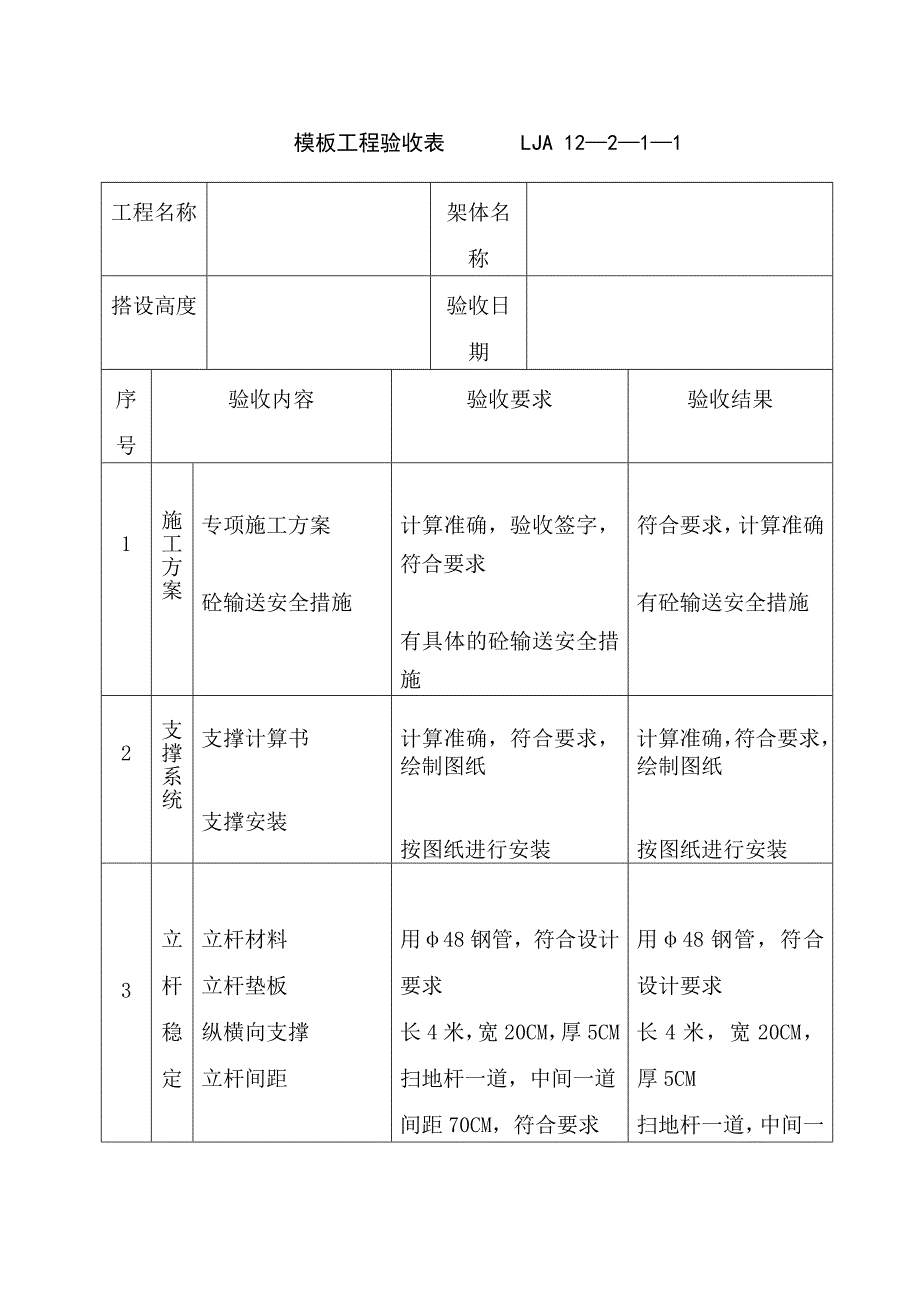 建筑施工模板工程验收记录_第1页