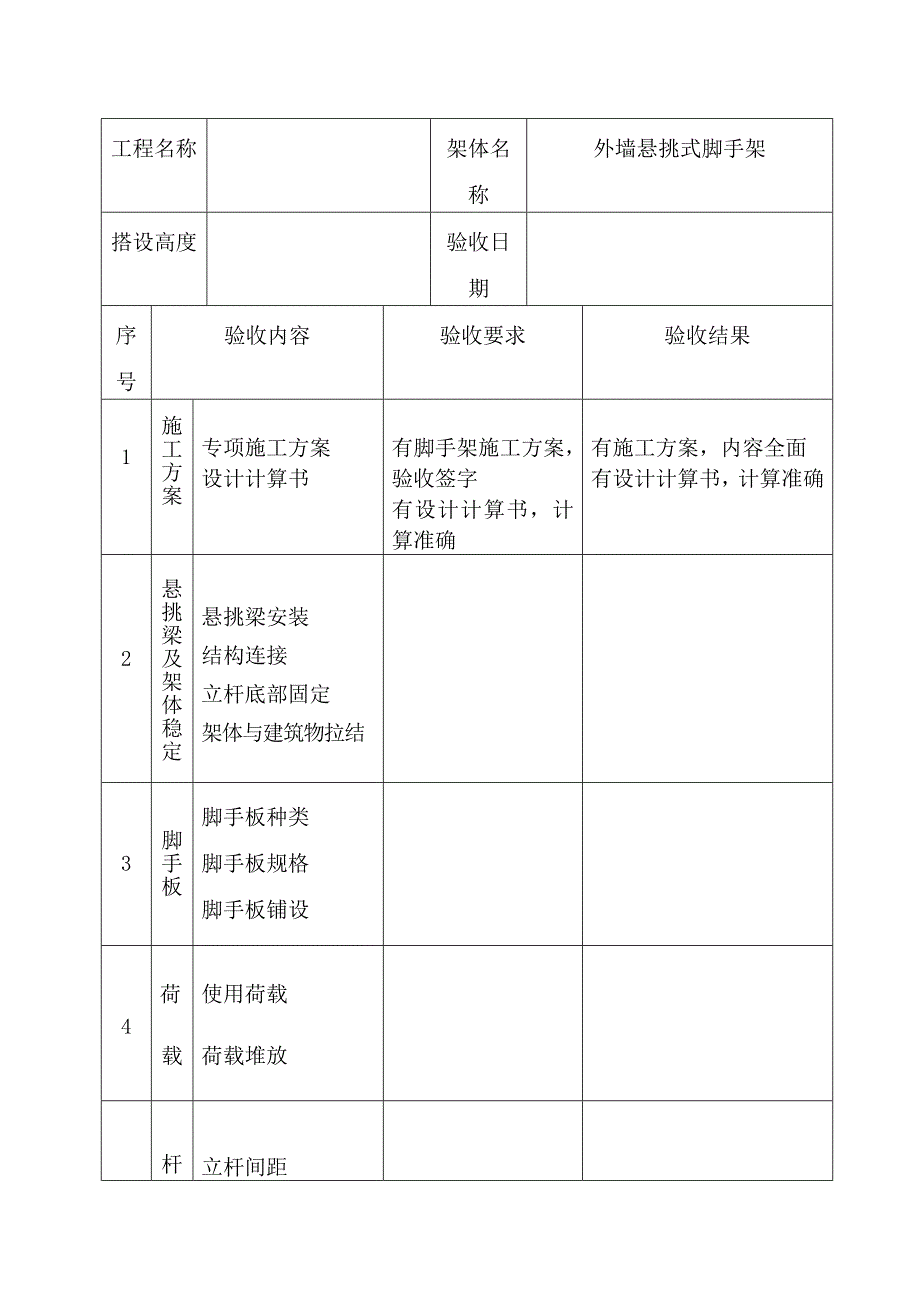 建筑施工悬挑式脚手架验收记录_第1页