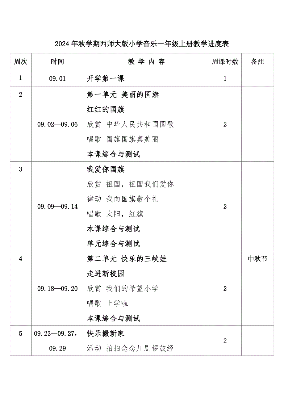 2024年秋学期西师大版小学音乐一年级上册教学进度表_第1页