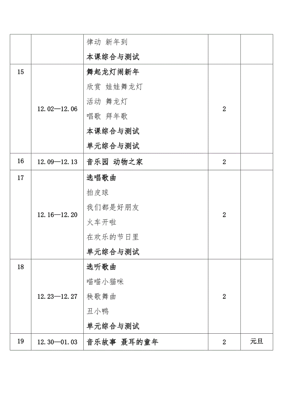 2024年秋学期西师大版小学音乐一年级上册教学进度表_第4页