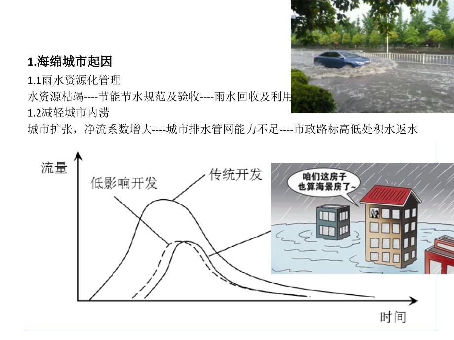 海绵城市简介及设施落地分析_第4页