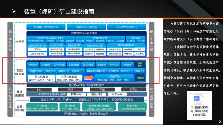 智慧矿山数字化工业大数据平台建设方案_第2页