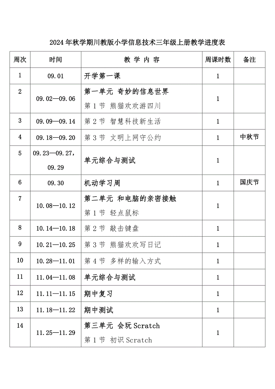 2024年秋学期川教版小学信息技术三年级上册教学进度表_第1页