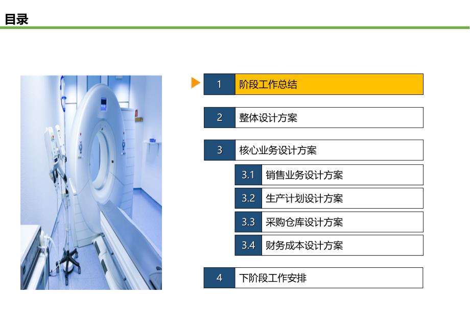 医疗器械行业SAP业务蓝图解决方案_第2页