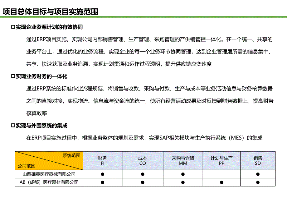 医疗器械行业SAP业务蓝图解决方案_第3页