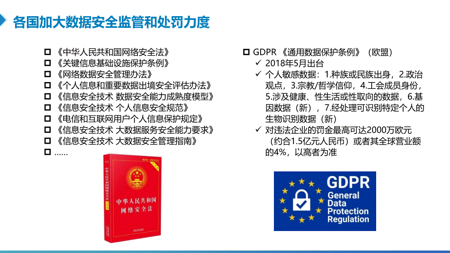 以数据安全为核心的安全立体防御体系解决方案_第4页