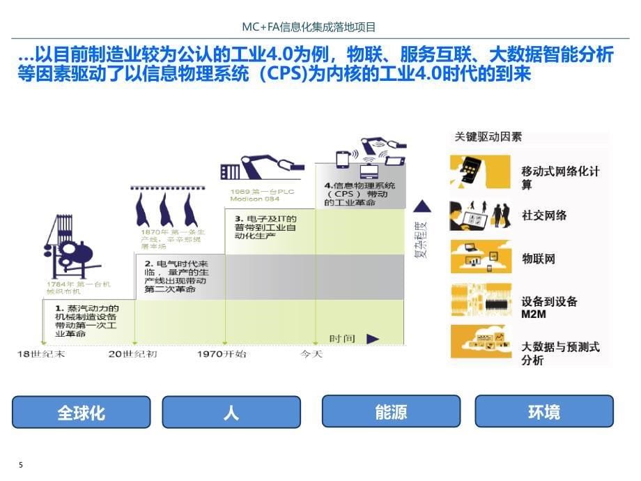 智能工厂信息化项目建设方案_第5页