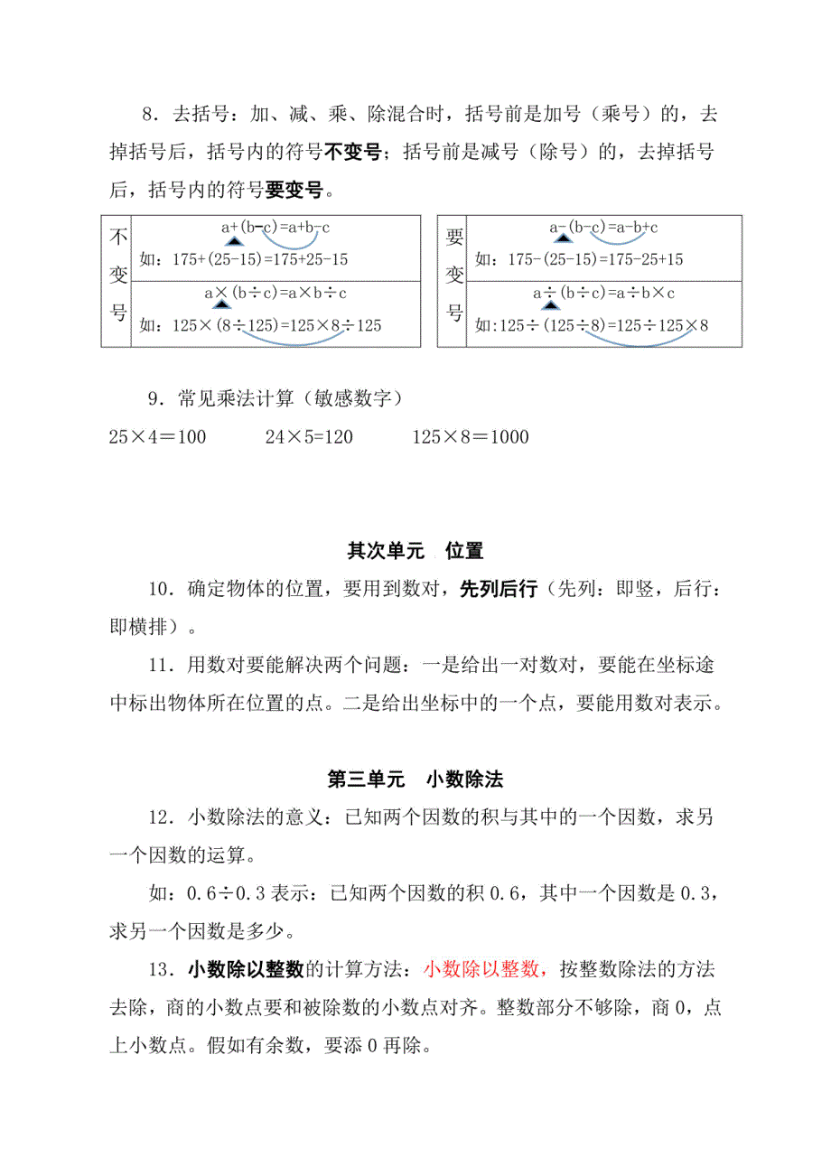 2024年五年级数学上册知识点总结综合测试_第3页