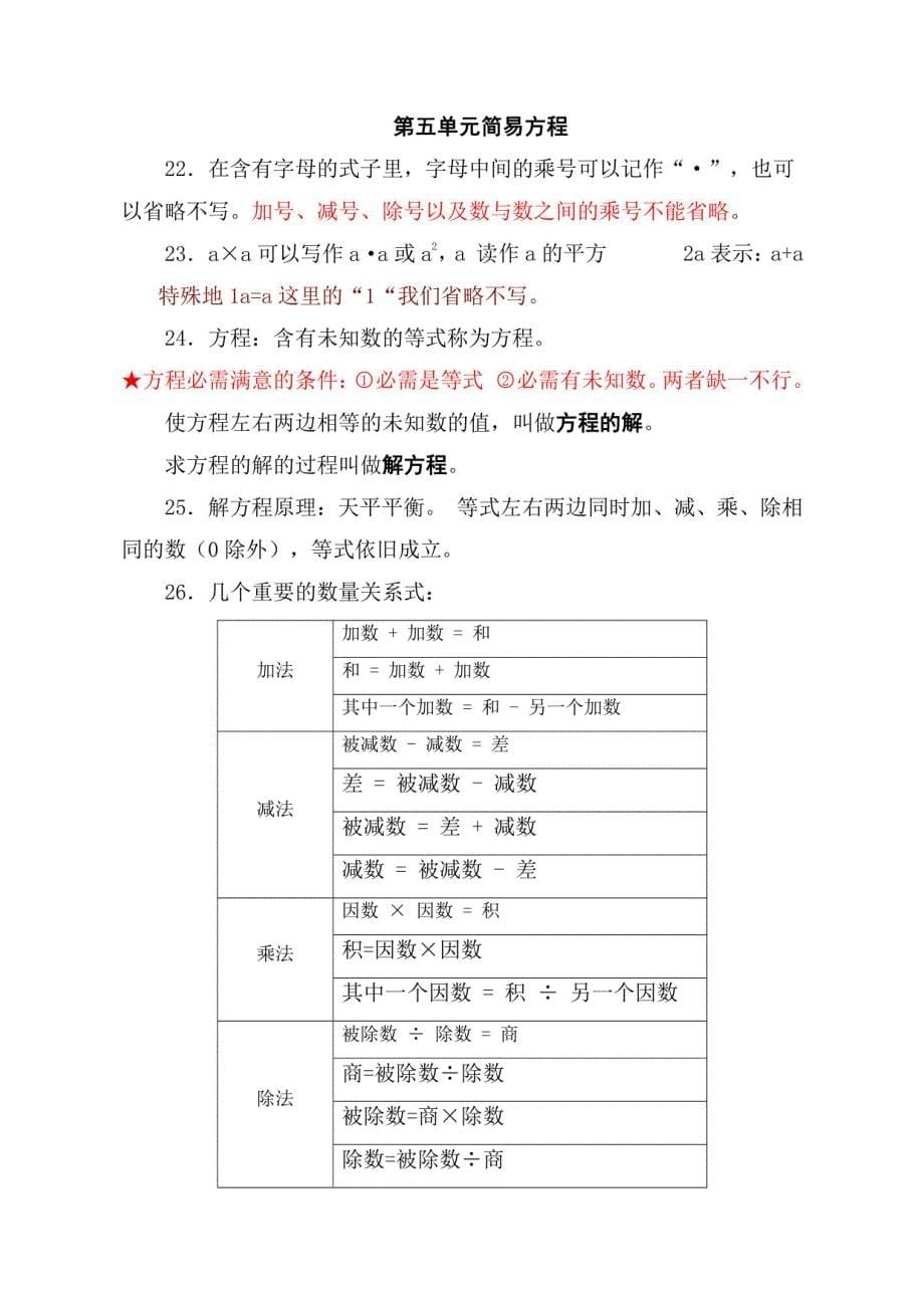 2024年五年级数学上册知识点总结综合测试_第5页