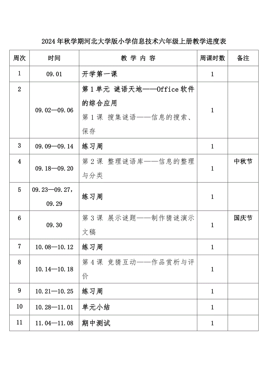 2024年秋学期河北大学版小学信息技术六年级上册教学进度表_第1页