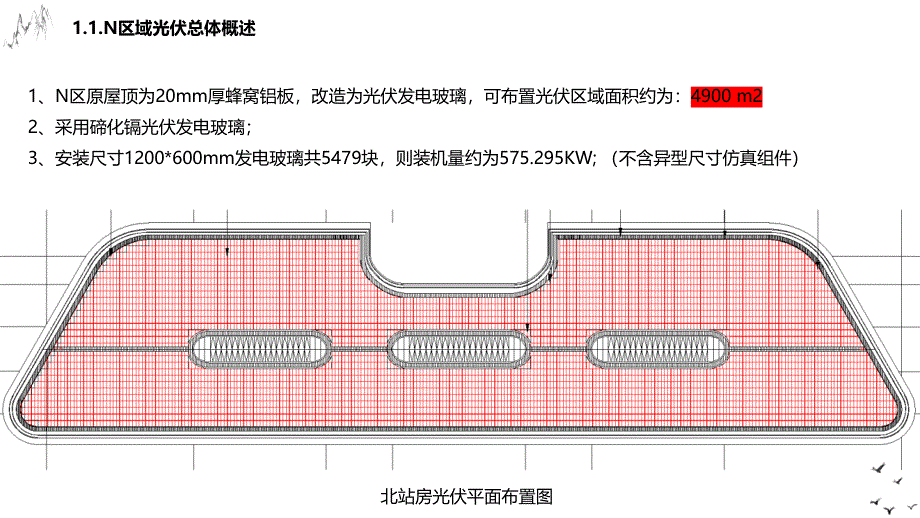 民用建筑光伏应用全生命周期实操要点（方案篇）_第4页