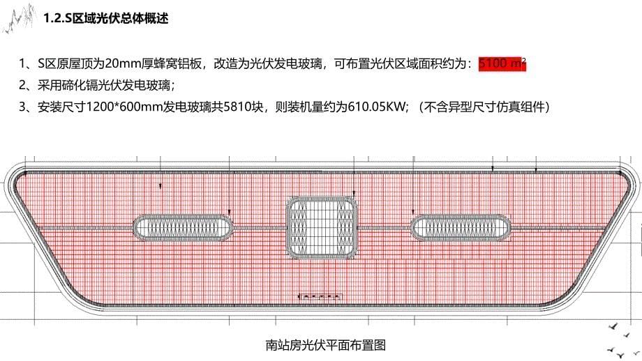 民用建筑光伏应用全生命周期实操要点（方案篇）_第5页