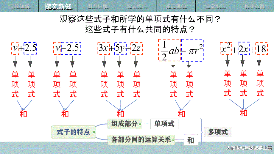 [+初中数学]多项式课件+人教版数学七年级上册_第3页