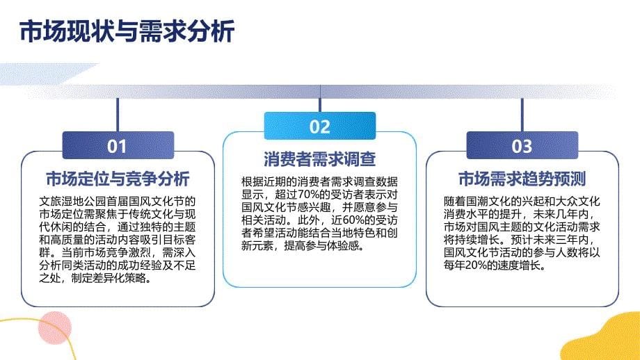 文旅湿地公园首届国风文化节活动策划案_第5页