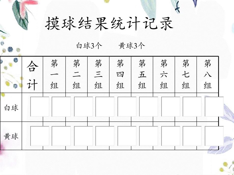 数学苏教版四年级（上册）六、可能性苏教版（共10张PPT）_第4页