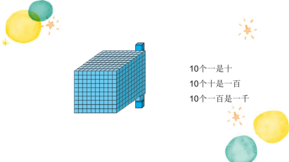 四年级数学北师大版（上册）数一数ppt_第2页