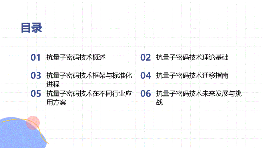 抗量子密码技术与应用白皮书（2024）_第2页