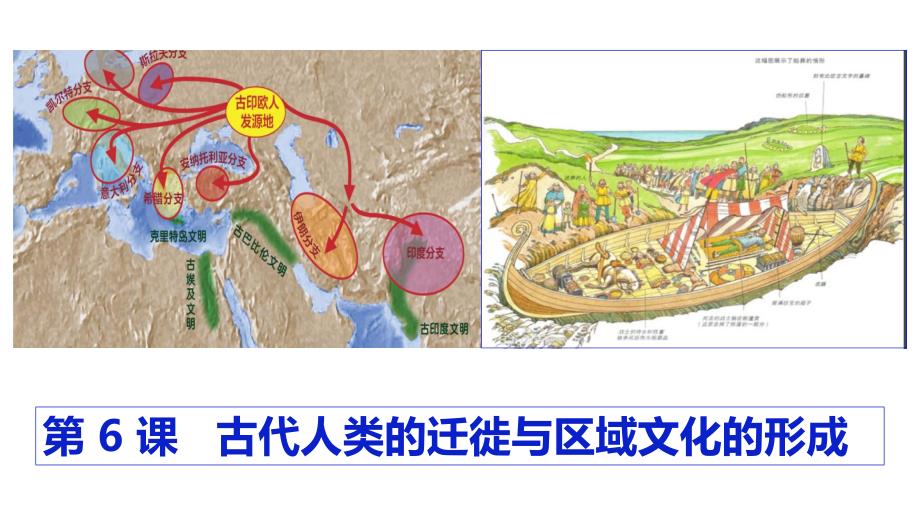 第6课 古代人类的迁徙和区域文化的形成 课件高中历史统编版（2019）选择性必修三_第3页