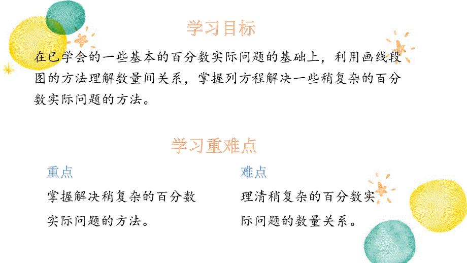 数学苏教版六年级（上册）6.10稍复杂的百分数实际问题（1）（课件）_第2页