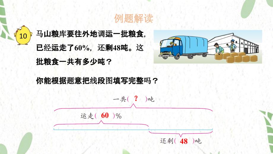 数学苏教版六年级（上册）6.10稍复杂的百分数实际问题（1）（课件）_第4页