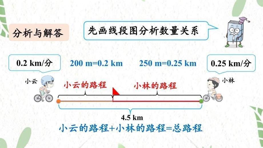 五年级数学人教版（上册）5.2.14 ax±bx=c的应用_第5页