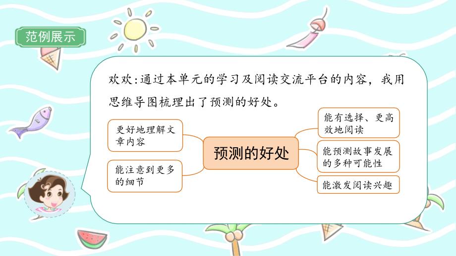 统编版语文三年级上册《语文园地四》教学课件_第4页