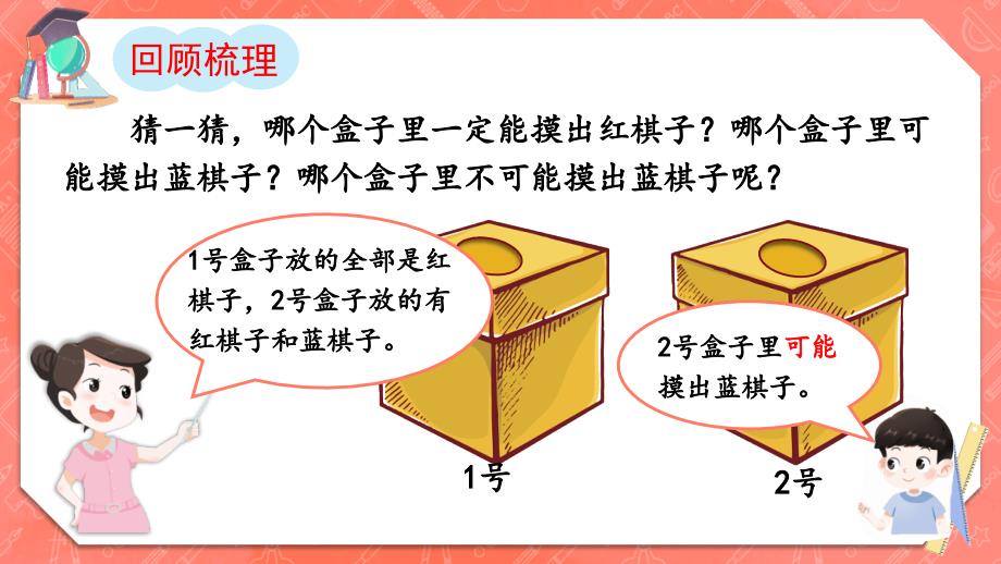 五年级数学人教版（上册）2.可能性的大小（1）_第2页