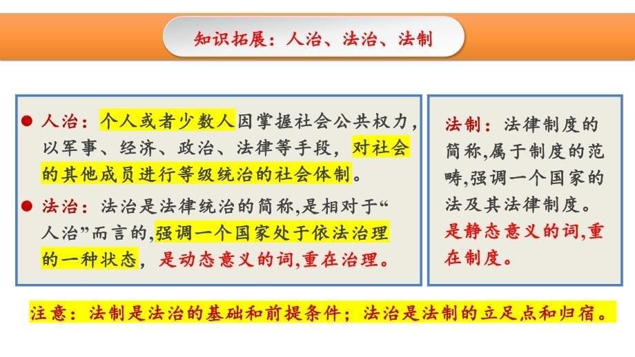 第三单元 全面依法治国 复习课件-2022-2023学年高中政治统编版必修三政治与法治_第5页