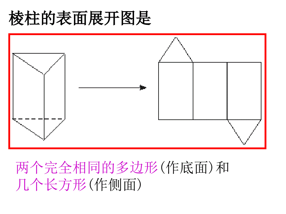 立体图形的展开图解析_第4页