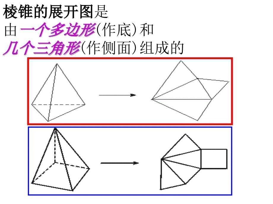 立体图形的展开图解析_第5页