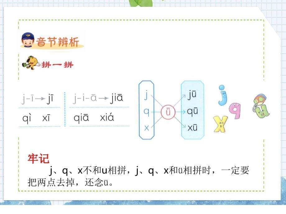 语文人教部编版一年级上册（2024年新版）6j q x（课件)_第5页