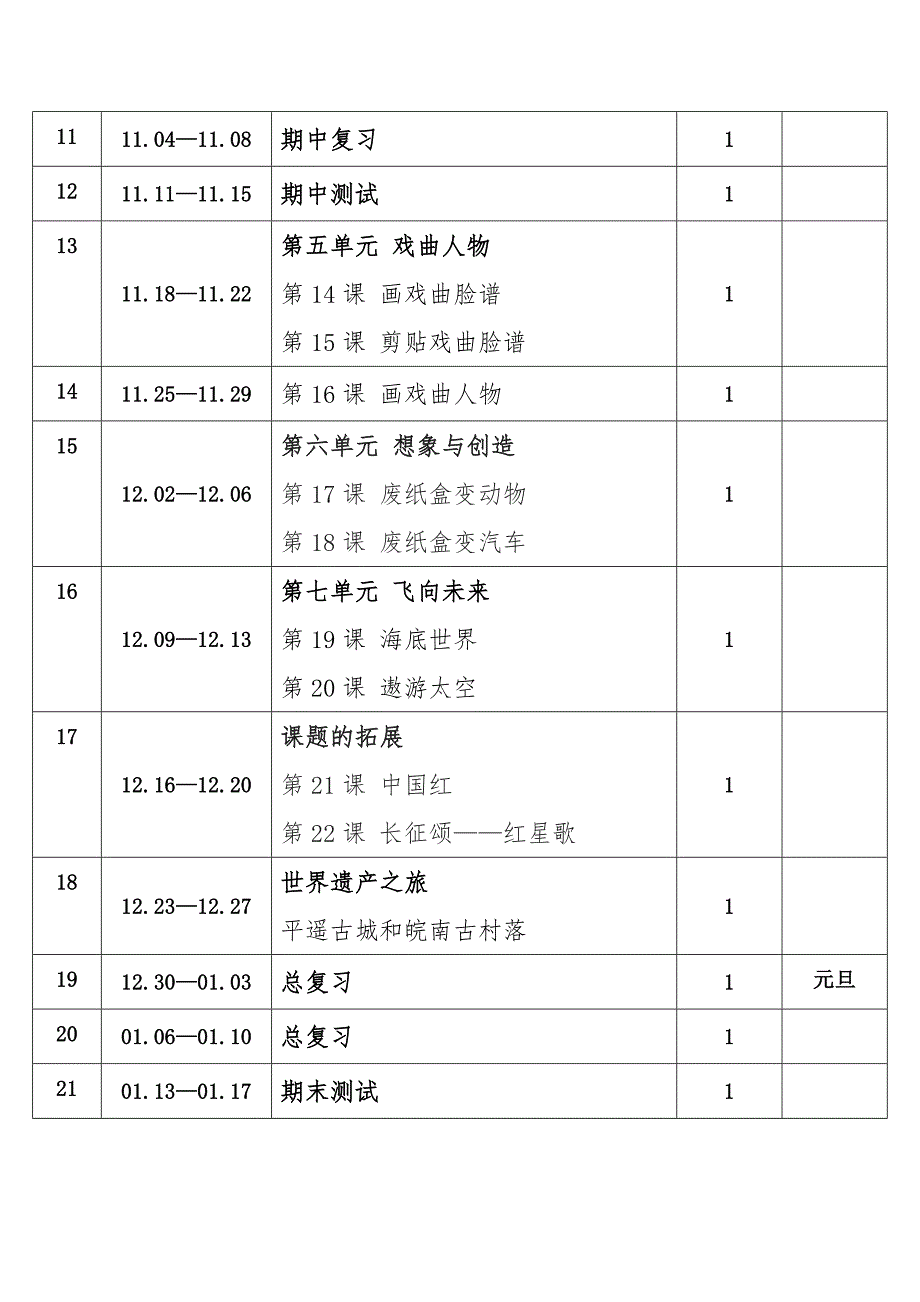 2024年秋学期辽海版小学美术五年级上册教学进度表_第2页