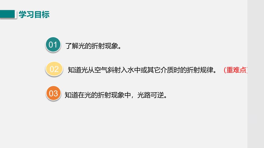 [+初中+物理]光的折射+人教版物理八年级上学期_第3页