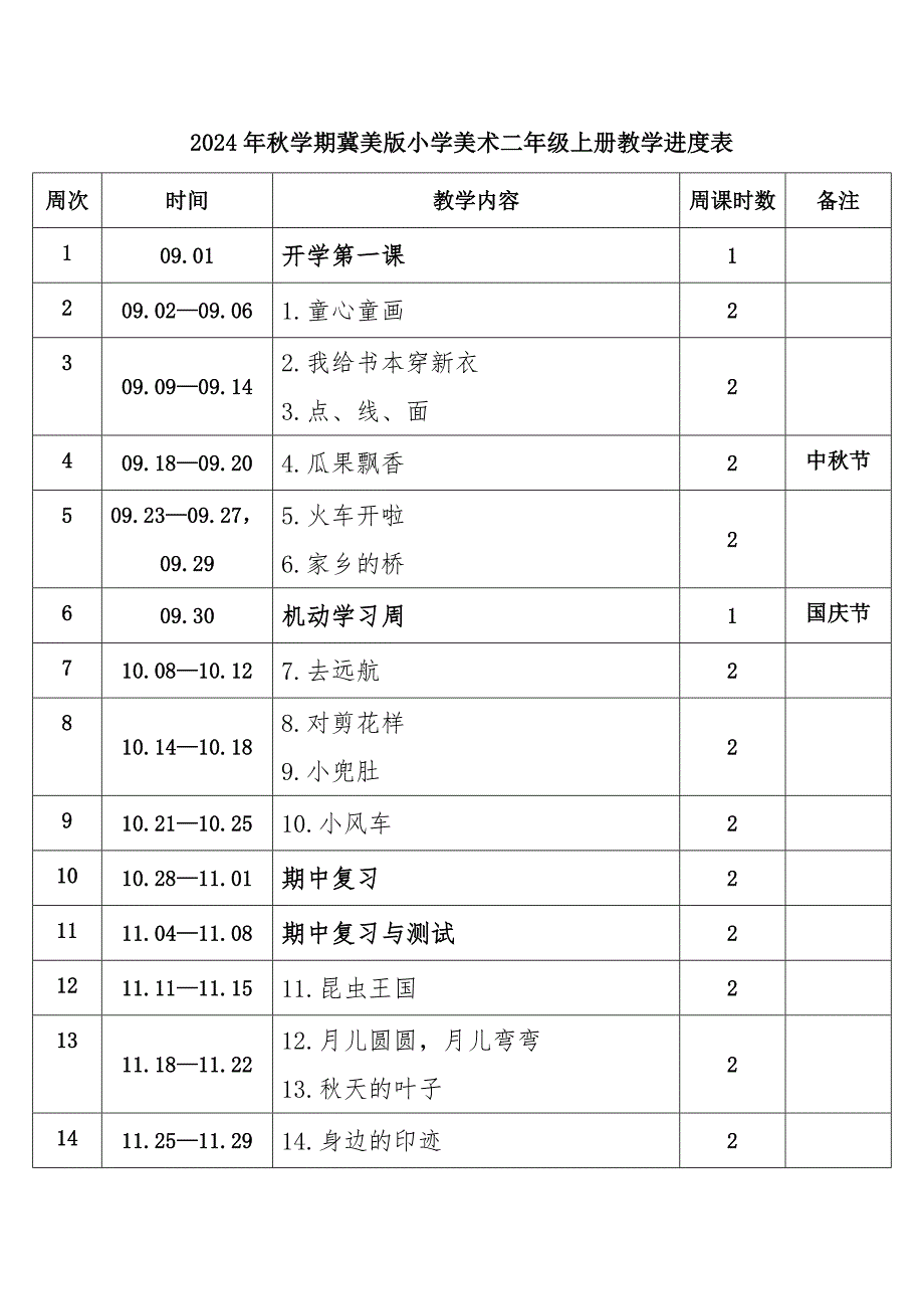 2024年秋学期冀美版小学美术二年级上册教学进度表_第1页