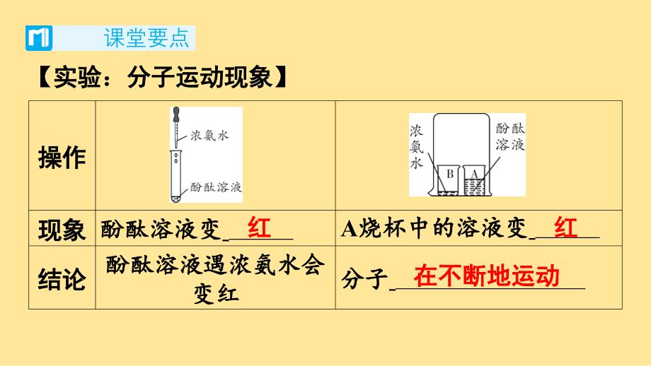 分子和原子课时一分子和原子（一）课件-2024-2025学年九年级化学人教版（2024）上册_第4页