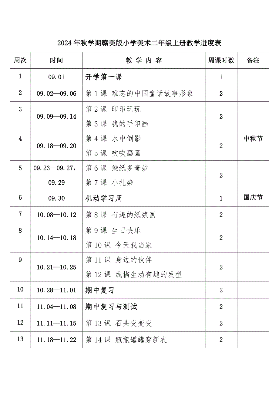 2024年秋学期赣美版小学美术二年级上册教学进度表_第1页