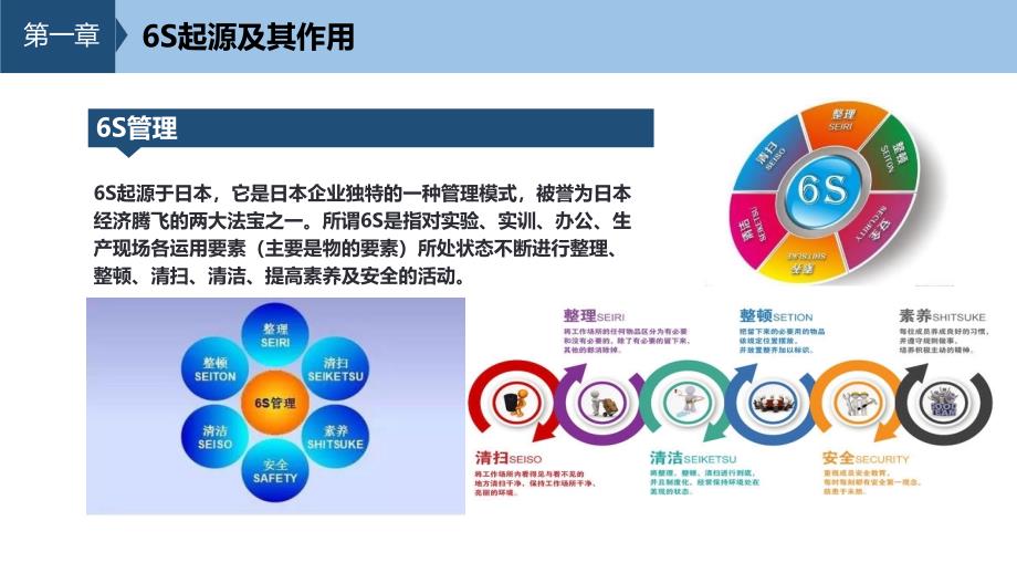 6S管理最佳实践落地培训_第4页