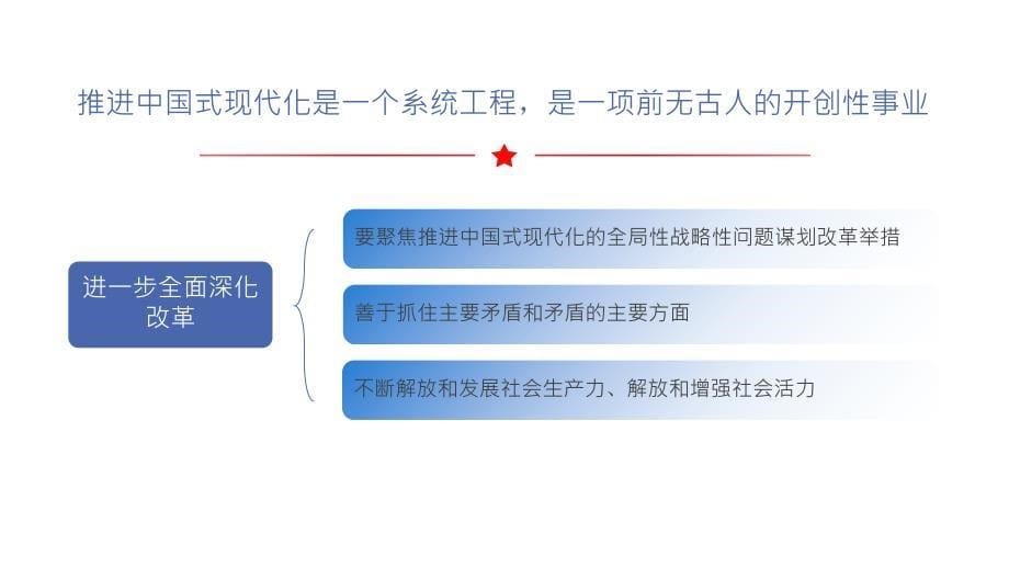 深入学习全面深化改革新思想党课课件_第5页