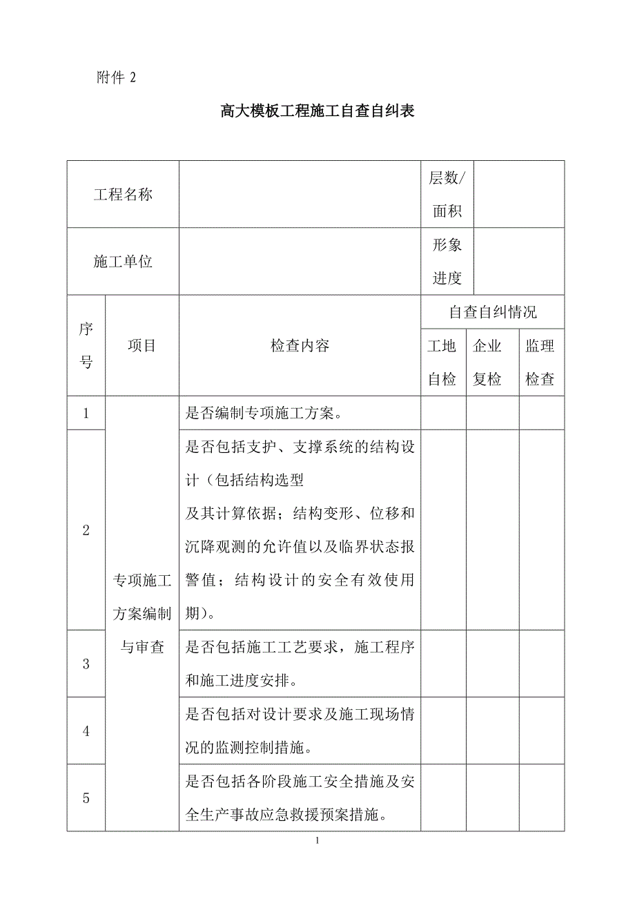 高大模板工程施工自查自纠表_第1页