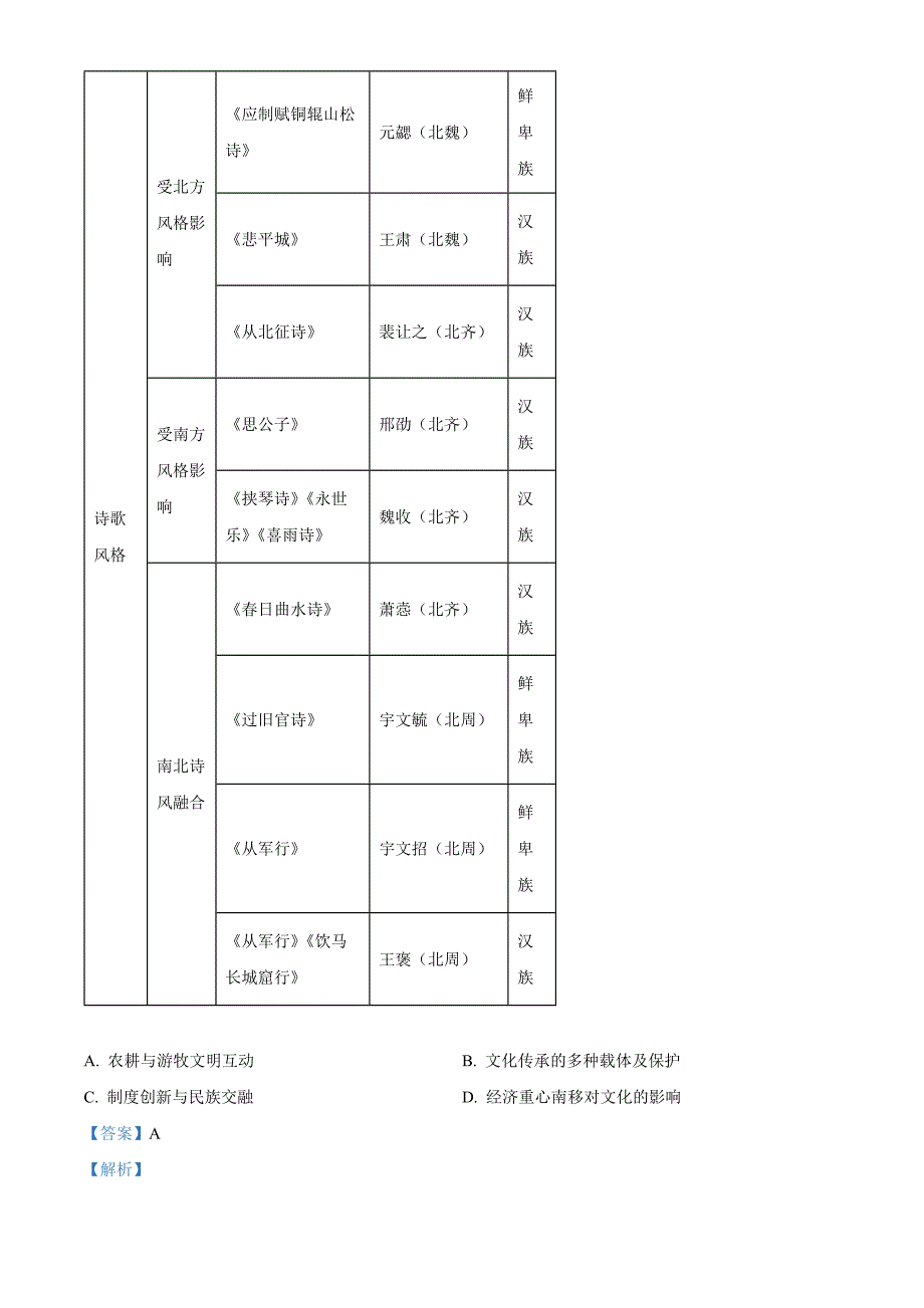 北京市大兴区2023-2024学年高三上学期期中考试历史Word版含解析_第3页