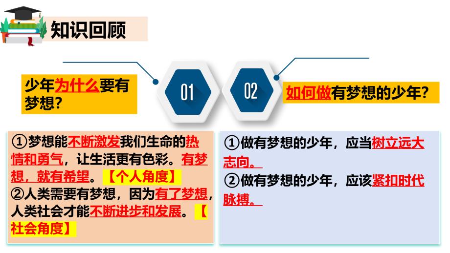 【课件】学习成就梦想 课件-2024-2025学年统编版道德与法治七年级上册_第1页