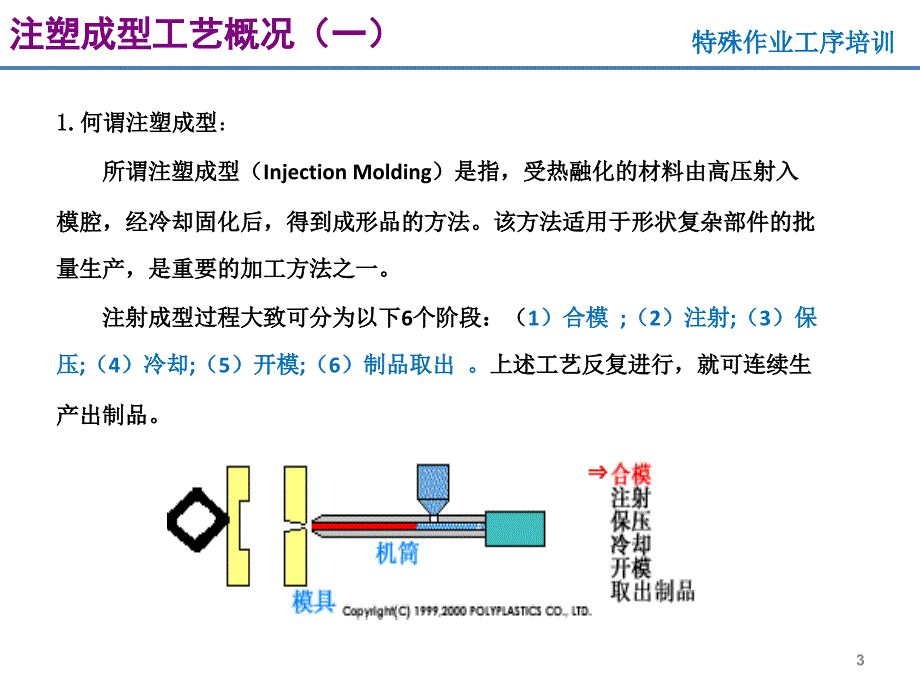 注塑工艺 品质培训_第3页