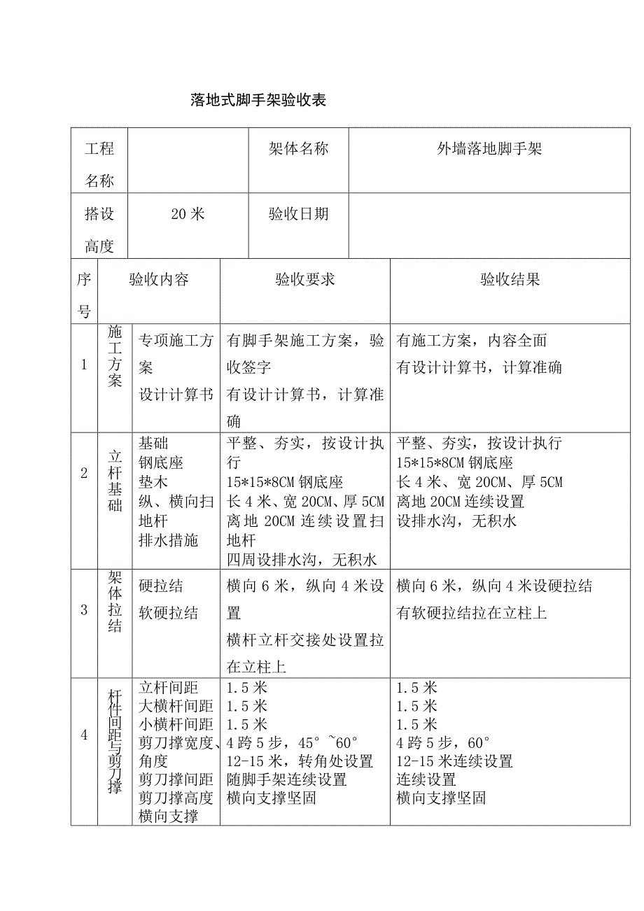 建筑施工落地式脚手架验收记录_第1页