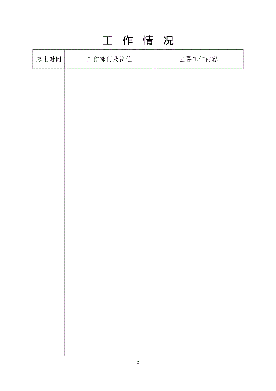 初任专业技术职务呈报表范表_第4页